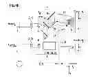 Fig. 06 - Apparatus and method for the interference patterning of planar samples