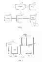 Fig. 02 - Remotely sensing and adapting irrigation system
