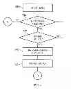 Fig. 09 - Shredder thickness with anti-jitter feature