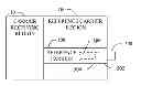 Fig. 01 - Optical system calibration verification