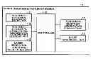 Fig. 01 - Mask manufacturing device