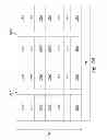 Fig. 03 - Horizontally oriented and vertically stacked memory cells