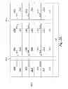 Fig. 06 - Horizontally oriented and vertically stacked memory cells