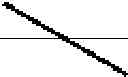 Fig. 731 - MATERIAL FOR ORGANIC ELECTROLUMINESCENCE DEVICE AND ORGANIC ELECTROLUMINESCENCE DEVICE USING THE SAME