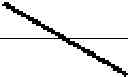 Fig. 764 - MATERIAL FOR ORGANIC ELECTROLUMINESCENCE DEVICE AND ORGANIC ELECTROLUMINESCENCE DEVICE USING THE SAME