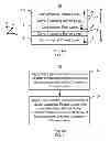 Fig. 02 - Method and system for setting a pinned layer in a magnetic tunneling junction