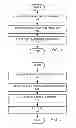 Fig. 02 - Method of forming a magnetoresistive random-access memory device