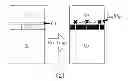Fig. 01 - Bump including diffusion barrier bi-layer and manufacturing method thereof