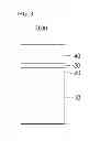 Fig. 03 - Bump including diffusion barrier bi-layer and manufacturing method thereof