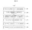 Fig. 06 - Method and device for forming reflector in light emitting device package