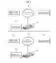 Fig. 02 - DEVICE AND METHOD FOR CONTROLLING ENERGY OF VEHICLE ACCORDING TO STORAGE STATE LEVEL