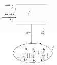 Fig. 01 - POWERING OF DEVICES