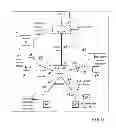 Fig. 04 - POWERING OF DEVICES