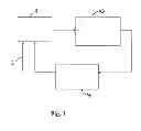 Fig. 04 - POWERING OF DEVICES