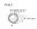 Fig. 07 - Wave winding coil for rotary electrical machine