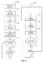Fig. 09 - Security enclosure and associated method