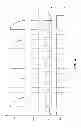 Fig. 07 - TRIAC dimmer compatible LED driver and method thereof