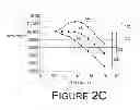 Fig. 05 - Lighting apparatus and light emitting diode device thereof