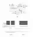 Fig. 04 - Efficiency regulation for LED illumination