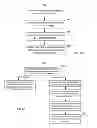 Fig. 07 - Efficiency regulation for LED illumination