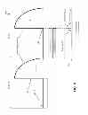 Fig. 07 - Adaptive current control timing and responsive current control for interfacing with a dimmer