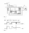 Fig. 02 - Control of operational parameters of operational devices for LEDs