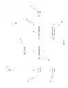 Fig. 03 - Dimming and control arrangement and method for solid state lamps