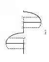 Fig. 05 - Dimming and control arrangement and method for solid state lamps