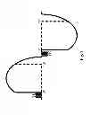 Fig. 08 - Dimming and control arrangement and method for solid state lamps