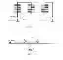 Fig. 04 - Wireless Automated Vehicle Energizing System