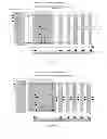 Fig. 06 - Wireless Automated Vehicle Energizing System