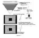 Fig. 15 - Wireless Automated Vehicle Energizing System