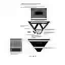 Fig. 20 - Wireless Automated Vehicle Energizing System