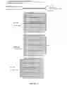 Fig. 36 - Wireless Automated Vehicle Energizing System