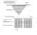 Fig. 44 - Wireless Automated Vehicle Energizing System