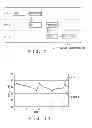 Fig. 06 - Charge acceptance limit determination apparatus and charge acceptance limit determination method