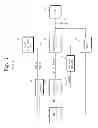 Fig. 02 - Buck converter having pulse skipping mode and related method of operation