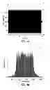 Fig. 06 - Chirped pulse frequency-domain comb for spectroscopy