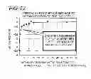Fig. 09 - Current detecting device and attaching structure thereof