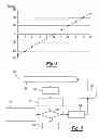 Fig. 03 - Magnetic linear position sensor