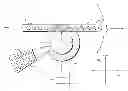 Fig. 01 - Permanent magnet inclinometer for an industrial machine