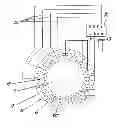 Fig. 01 - ROTARY ACTUATOR
