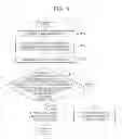 Fig. 08 - Method for judging coercive force of magnetic recording medium