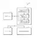 Fig. 01 - METHOD OF CAPTURING MAGNETIC RESONANCE IMAGE AND MAGNETIC RESONANCE IMAGING APPARATUS USING THE SAME