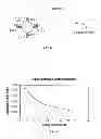 Fig. 05 - Method and apparatus to detect a conductive body