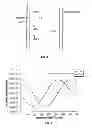 Fig. 06 - Method and apparatus to detect a conductive body