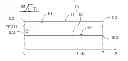 Fig. 01 - Signal transmission lines with test pad