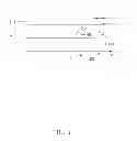 Fig. 07 - Signal transmission lines with test pad