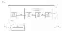 Fig. 01 - Delay-locked loop with phase adjustment