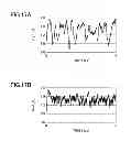 Fig. 15 - Reference frequency generation circuit, semiconductor integrated circuit, and electronic device
